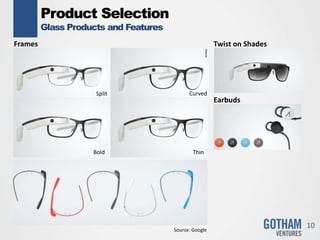 Product Selection
Glass Products and Features
10
ThinBold
CurvedSplit
Frames Twist on Shades
Earbuds
Source: Google
 