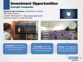 Investment Opportunities
Example Companies
19
Fitness Sample Company: LynxFit (Byte an Atom)
CEO: Noble Ackerson
Location: Washington D.C. (http://www.lynxfit.com)
Currently Funded: No (angel financed)
1) Subscribe: Choose from
carefully curated categories
of workout routines.
2) Schedule: Users can
securely schedule routines
by location or by time.
3) Share: View, aggregate
and share data gathered
from exercise activities.
 