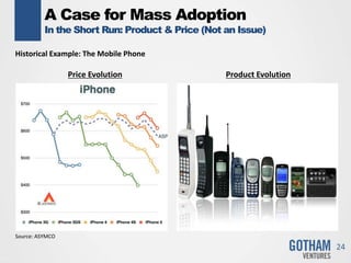 A Case for Mass Adoption
In the Short Run: Product & Price (Not an Issue)
24
Historical Example: The Mobile Phone
Source: ASYMCO
Price Evolution Product Evolution
 