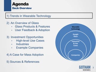 Agenda
Deck Overview
1) Trends in Wearable Technology
2) An Overview of Glass
• Glass Products & Features
• User Feedback & Adoption
3) Investment Opportunities
• High-level Use Cases
• Industries
• Example Companies
4) A Case for Mass Adoption
5) Sources & References
3
Wearable
technology
Google
Glass
Industries
& Use
Cases
Companies
 