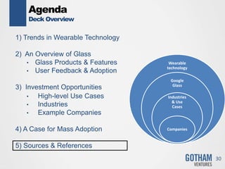 Agenda
Deck Overview
1) Trends in Wearable Technology
2) An Overview of Glass
• Glass Products & Features
• User Feedback & Adoption
3) Investment Opportunities
• High-level Use Cases
• Industries
• Example Companies
4) A Case for Mass Adoption
5) Sources & References
30
Wearable
technology
Google
Glass
Industries
& Use
Cases
Companies
 