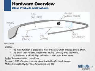 Hardware Overview
Glass Products and Features
9
Source: Techlife
Display:
• The main function is based on a mini projector, which projects onto a prism.
• The prism then reflects a layer over “reality” directly onto the retina.
• Equivalent of a 25 inch high definition screen from 8 feet away
Audio: Bone conduction transducer.
Storage: 12 GB of usable memory, synced with Google cloud storage.
Mobile Compatibility: MyGlass for Android and iOS.
 