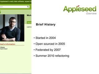 • Started in 2004
• Open sourced in 2005
• Federated by 2007
• Summer 2010 refactoring
Brief History
Overview
 