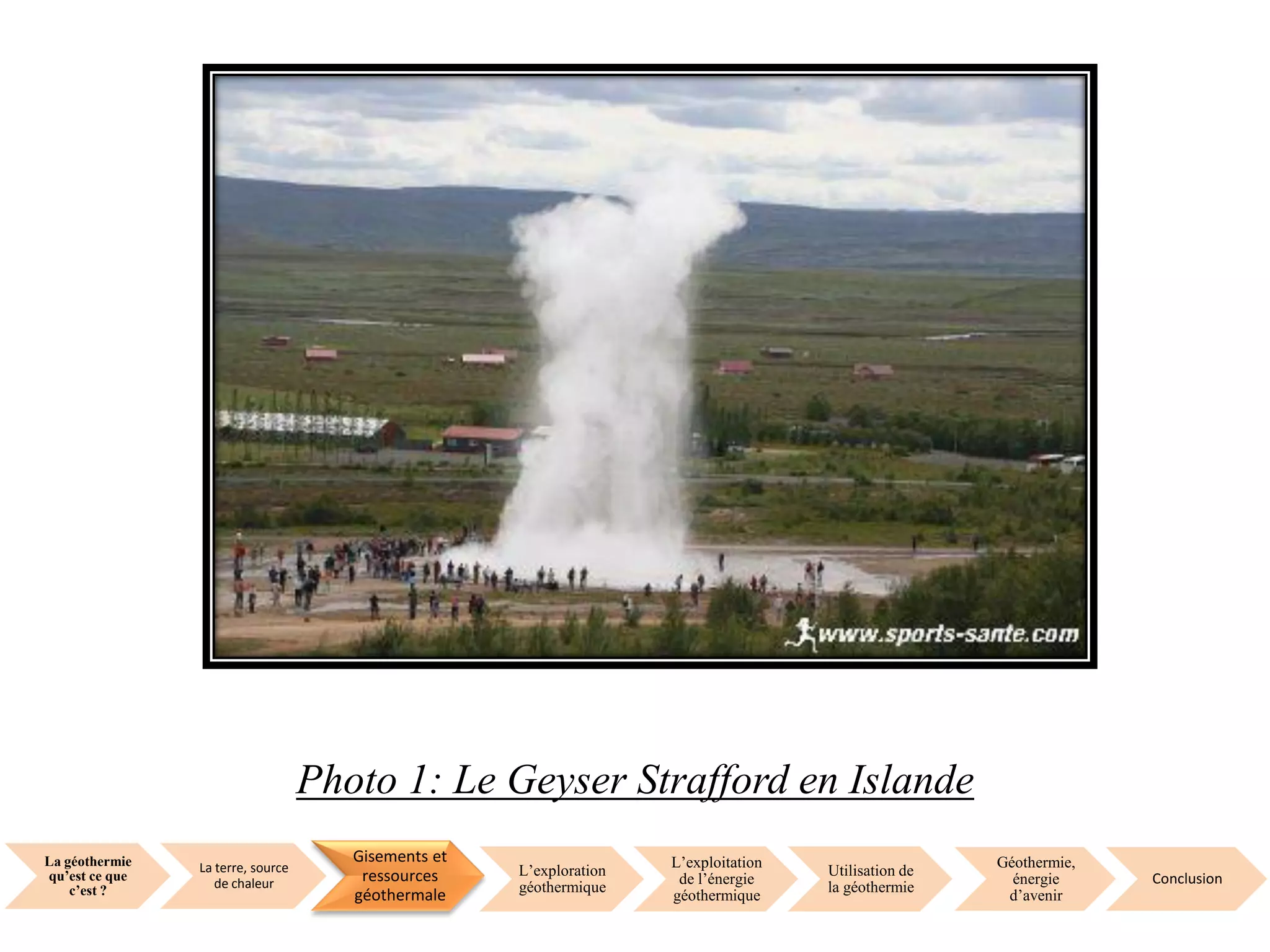 La géothermie
qu’est ce que
c’est ?
La terre, source
de chaleur
Gisements et
ressources
géothermale
L’exploration
géothermique
L’exploitation
de l’énergie
géothermique
Utilisation de
la géothermie
Géothermie,
énergie
d’avenir
Conclusion
Photo 1: Le Geyser Strafford en Islande
 