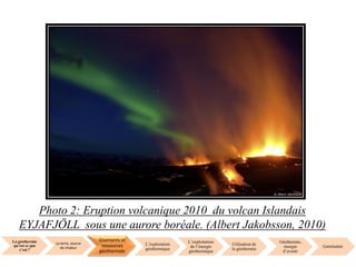 La géothermie
qu’est ce que
c’est ?
La terre, source
de chaleur
Gisements et
ressources
géothermale
L’exploration
géothermique
L’exploitation
de l’énergie
géothermique
Utilisation de
la géothermie
Géothermie,
énergie
d’avenir
Conclusion
Photo 2: Eruption volcanique 2010 du volcan Islandais
EYJAFJÖLL sous une aurore boréale. (Albert Jakobsson, 2010)
 