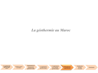 La géothermie
qu’est ce que
c’est ?
La terre, source
de chaleur
Gisements et
ressources
géothermale
L’exploration
géothermique
L’exploitation
de l’énergie
géothermique
Utilisation de
la géothermie
Géothermie,
énergie
d’avenir
Conclusion
La géothermie au Maroc
 