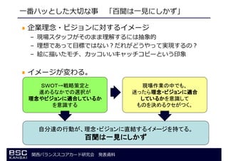 ⼀番ハッとした大切な事        「百聞は⼀⾒にしかず」

 企業理念・ビジョンに対するイメージ
 – 現場スタッフがそのまま理解するには抽象的
 – 理想であって目標ではない？だれがどうやって実現するの？
 – 絵に描いたモチ、カッコいいキャッチコピーという印象


 イメージが変わる。
   ＳＷＯＴ→戦略策定と             現場作業の中でも、
   進めるなかでの選択が           迷ったら理念・ビジョンに適合
                            理念・
                            理念 ビジョンに
 理念やビジョンに適合しているか
 理念やビジョンに適合しているか          しているかを意識して
                          しているか
      を意識する              ものを決めるクセがつく。



   自分達の行動が、理念・ビジョンに直結するイメージを持てる。
             百聞は一見にしかず
             百聞は一見にしかず

 関⻄バランススコアカード研究会 発表資料
 