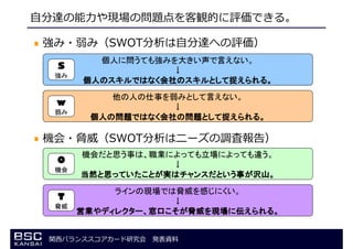自分達の能⼒や現場の問題点を客観的に評価できる。

 強み・弱み（SWOT分析は自分達への評価）

  S
         個人に問うても強みを大きい声で言えない。
                   ↓
  強み
       個人のスキルではなく会社のスキルとして えられる。
             ではなく会社    として捉
       個人のスキルではなく会社のスキルとして捉えられる。

  w
           他の人の仕事を弱みとして言えない。
                   ↓
  弱み
        個人の問題ではなく会社の問題として えられる。
             ではなく会社   として捉
        個人の問題ではなく会社の問題として捉えられる。

 機会・脅威（SWOT分析はニーズの調査報告）
  0
       機会だと思う事は、職業によっても立場によっても違う。
                   ↓
  機会
       当然と っていたことが実 チャンスだという
                        だという事 沢山。
       当然と思っていたことが実はチャンスだという事が沢山。

  T
            ラインの現場では脅威を感じにくい。
                    ↓
  脅威
       営業やディレクター、窓口こそが脅威を現場に えられる。
                   こそが脅威
       営業やディレクター、窓口こそが脅威を現場に伝えられる。


 関⻄バランススコアカード研究会 発表資料
 