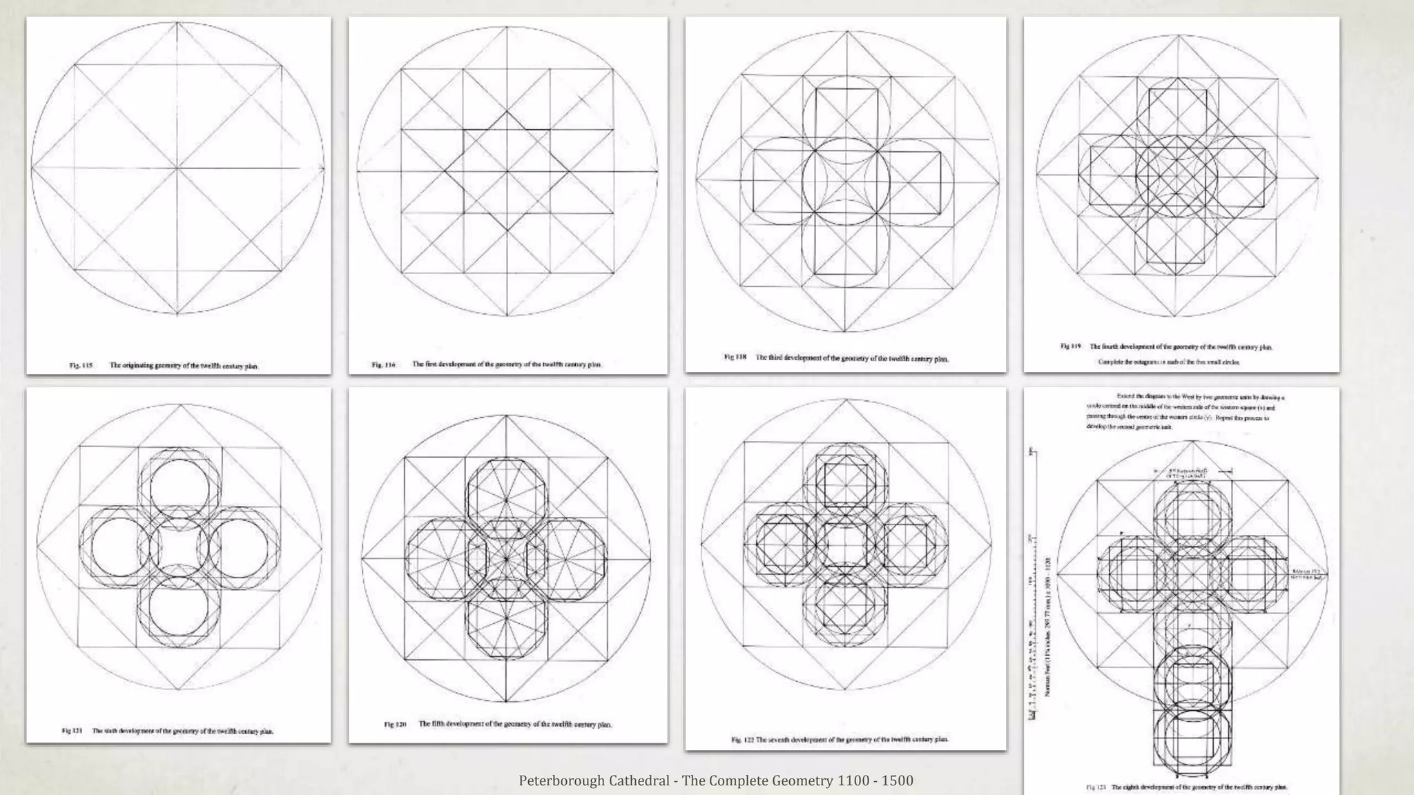 Peterborough Cathedral - The Complete Geometry 1100 - 1500
 