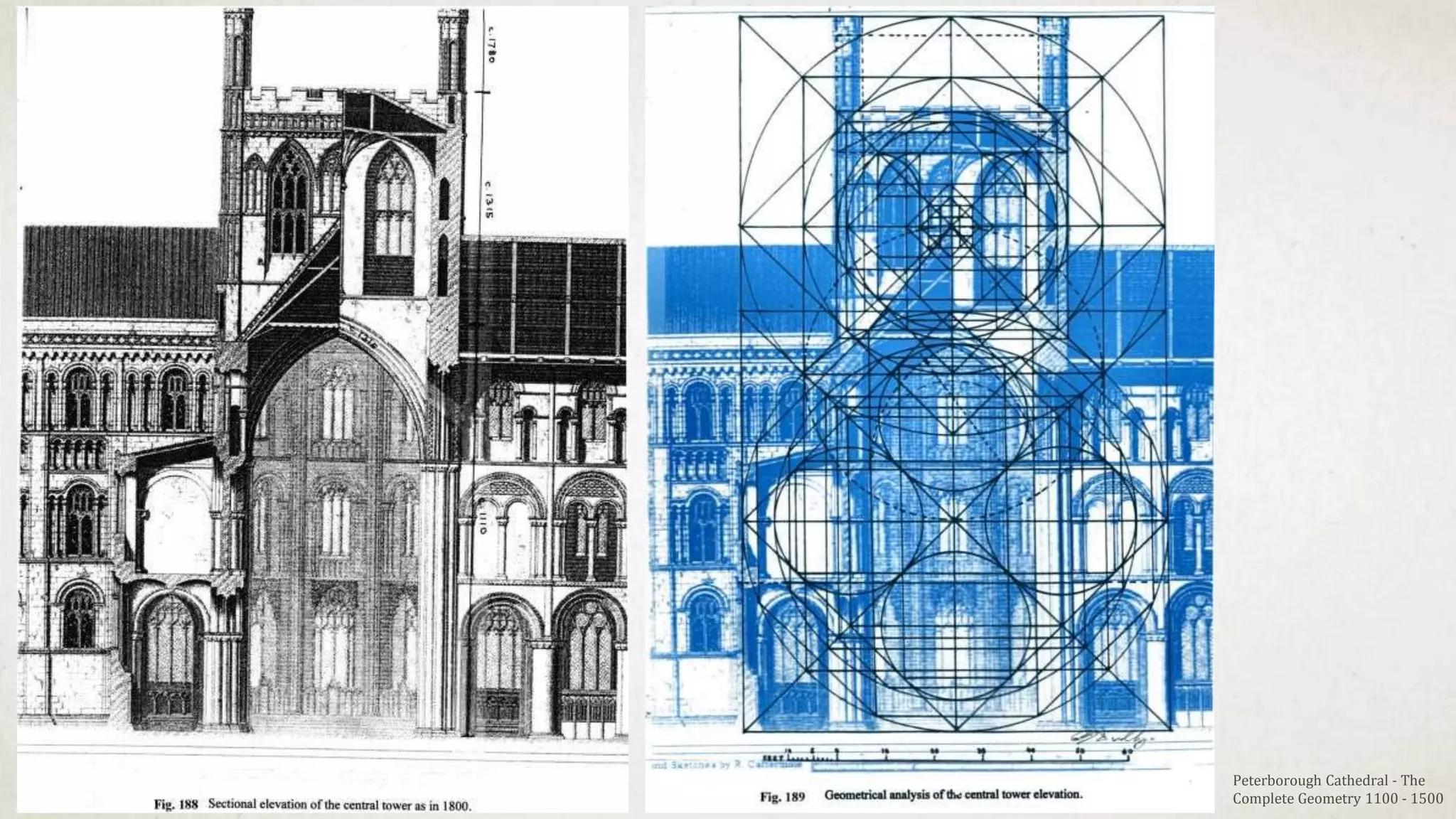 Peterborough Cathedral - The
Complete Geometry 1100 - 1500
 