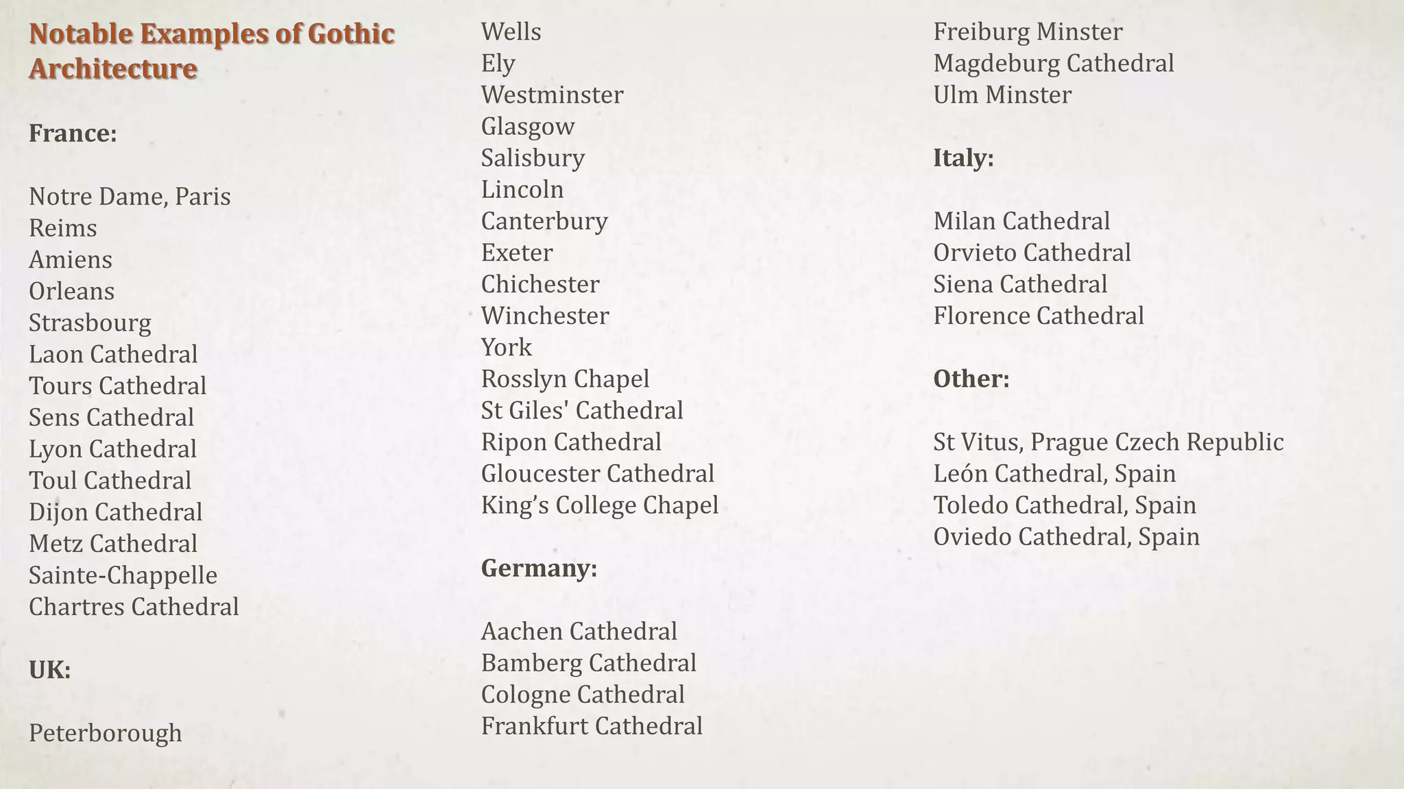 Notable Examples of Gothic
Architecture
France:
Notre Dame, Paris
Reims
Amiens
Orleans
Strasbourg
Laon Cathedral
Tours Cathedral
Sens Cathedral
Lyon Cathedral
Toul Cathedral
Dijon Cathedral
Metz Cathedral
Sainte-Chappelle
Chartres Cathedral
UK:
Peterborough
Wells
Ely
Westminster
Glasgow
Salisbury
Lincoln
Canterbury
Exeter
Chichester
Winchester
York
Rosslyn Chapel
St Giles' Cathedral
Ripon Cathedral
Gloucester Cathedral
King’s College Chapel
Germany:
Aachen Cathedral
Bamberg Cathedral
Cologne Cathedral
Frankfurt Cathedral
Freiburg Minster
Magdeburg Cathedral
Ulm Minster
Italy:
Milan Cathedral
Orvieto Cathedral
Siena Cathedral
Florence Cathedral
Other:
St Vitus, Prague Czech Republic
León Cathedral, Spain
Toledo Cathedral, Spain
Oviedo Cathedral, Spain
 