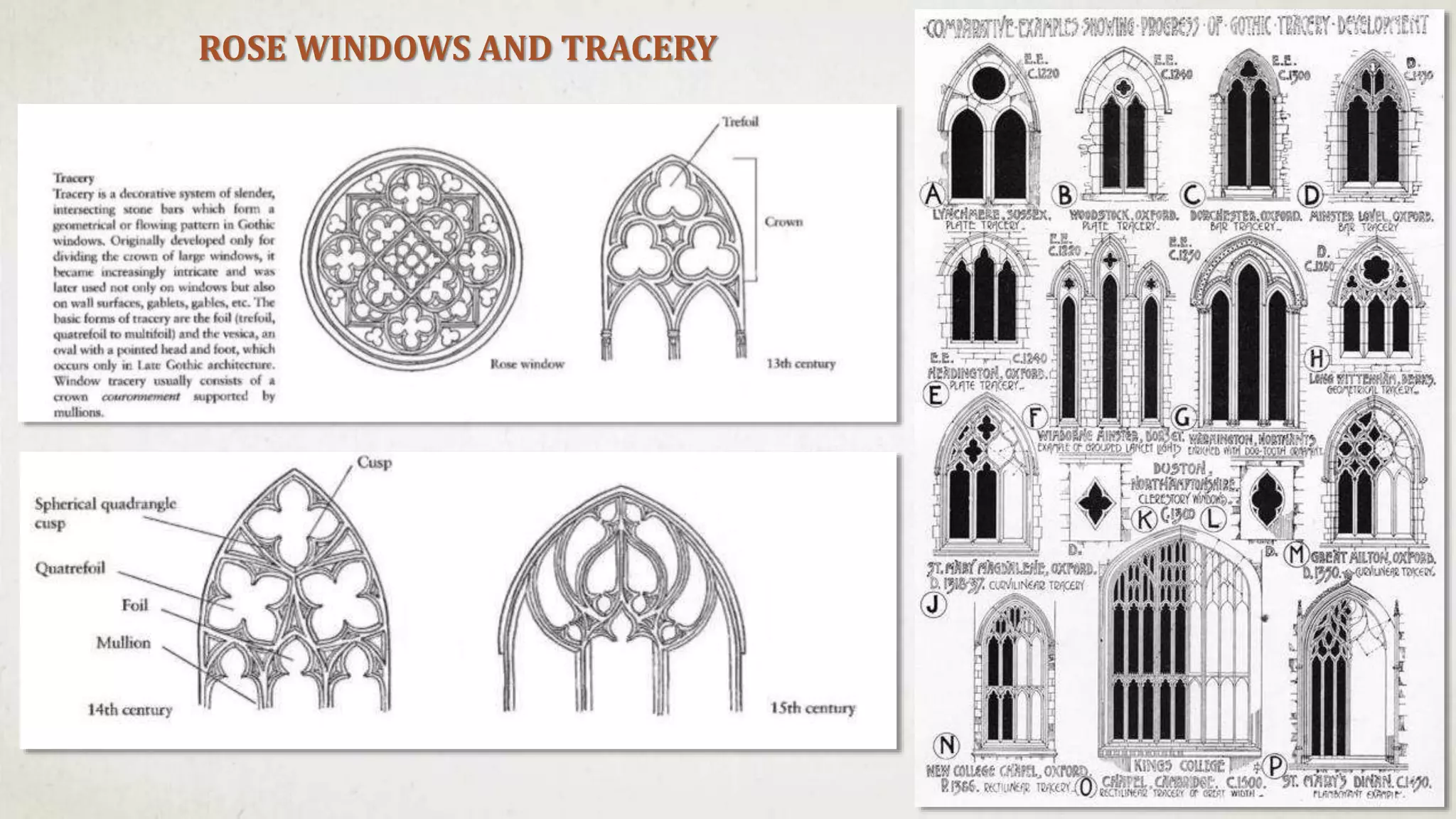 ROSE WINDOWS AND TRACERY
 