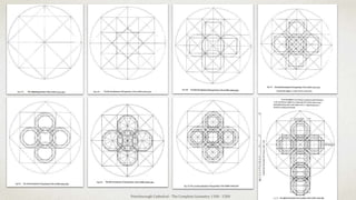 Peterborough Cathedral - The Complete Geometry 1100 - 1500
 