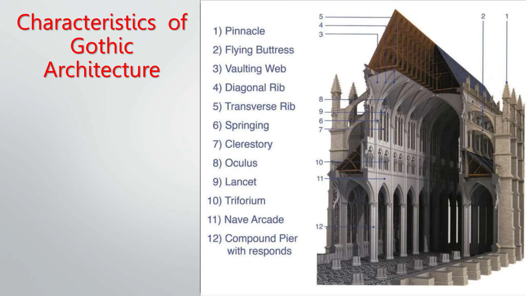 Characteristics of
Gothic
Architecture
 