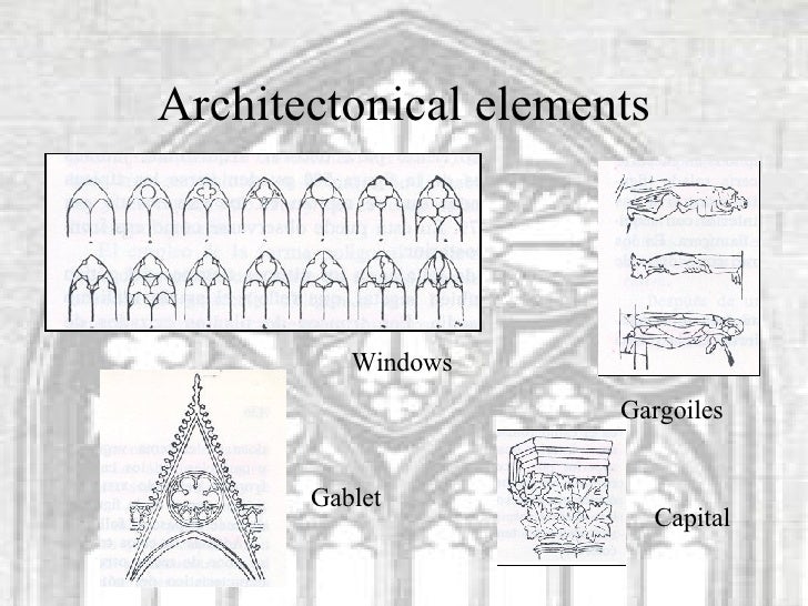 Gothic Architecture Elements