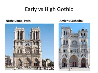 Early vs High Gothic 
Notre Dame, Paris Amiens Cathedral 
 