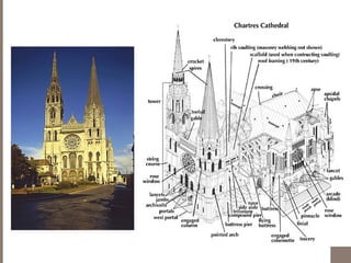 ARCHITECTURALCHARACTER
 