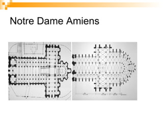 Notre Dame Amiens
 