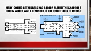 MANY GOTHIC CATHEDRALS HAD A FLOOR PLAN IN THE SHAPE OF A
CROSS WHICH WAS A REMINDER OF THE CRUCIFIXION OF CHRIST
 