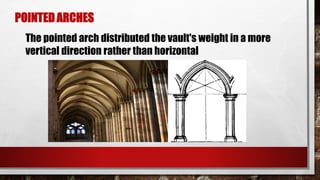 POINTED ARCHES
The pointed arch distributed the vault's weight in a more
vertical direction rather than horizontal
 