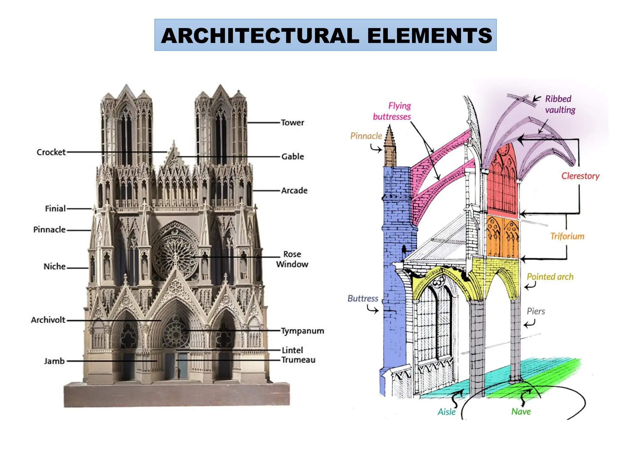 ARCHITECTURAL ELEMENTS
 