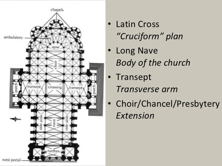 Gothic Architecture Floor Plan - Home Design