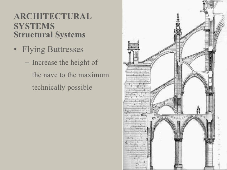 gothic architecture