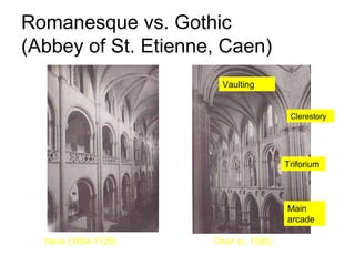 Romanesque vs. Gothic
(Abbey of St. Etienne, Caen)
Nave (1064-1120) Choir (c. 1200)
Main
arcade
Triforium
Clerestory
Vaulting
 