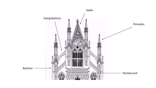 Pinnacles
Gable
Buttress
Flying Buttress
Pointed arch
 