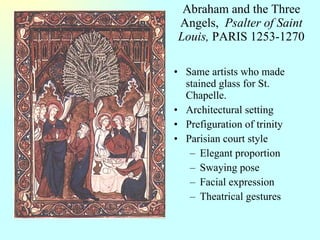 Abraham and the Three Angels,  Psalter of Saint Louis,  PARIS 1253-1270 Same artists who made stained glass for St. Chapelle. Architectural setting Prefiguration of trinity  Parisian court style Elegant proportion Swaying pose Facial expression Theatrical gestures 