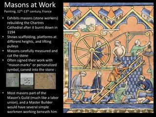 Masons at Work
Painting, 12th-13th century, France

• Exhibits masons (stone workers)
rebuilding the Chartres
Cathedral after it burnt down in
1194
• Shows scaffolding, platforms at
different heights, and lifting
pulleys
• Masons carefully measured and
cut the stone
• Often signed their work with
“mason marks” or personalized
symbol, carved into the stone :

• Most masons part of the
Mason’s Guild (much like a labor
union), and a Master Builder
would have several simple
workmen working beneath him

 