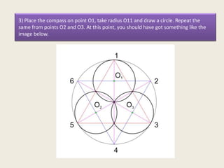 3) Place the compass on point O1, take radius O11 and draw a circle. Repeat the
same from points O2 and O3. At this point, you should have got something like the
image below.
 