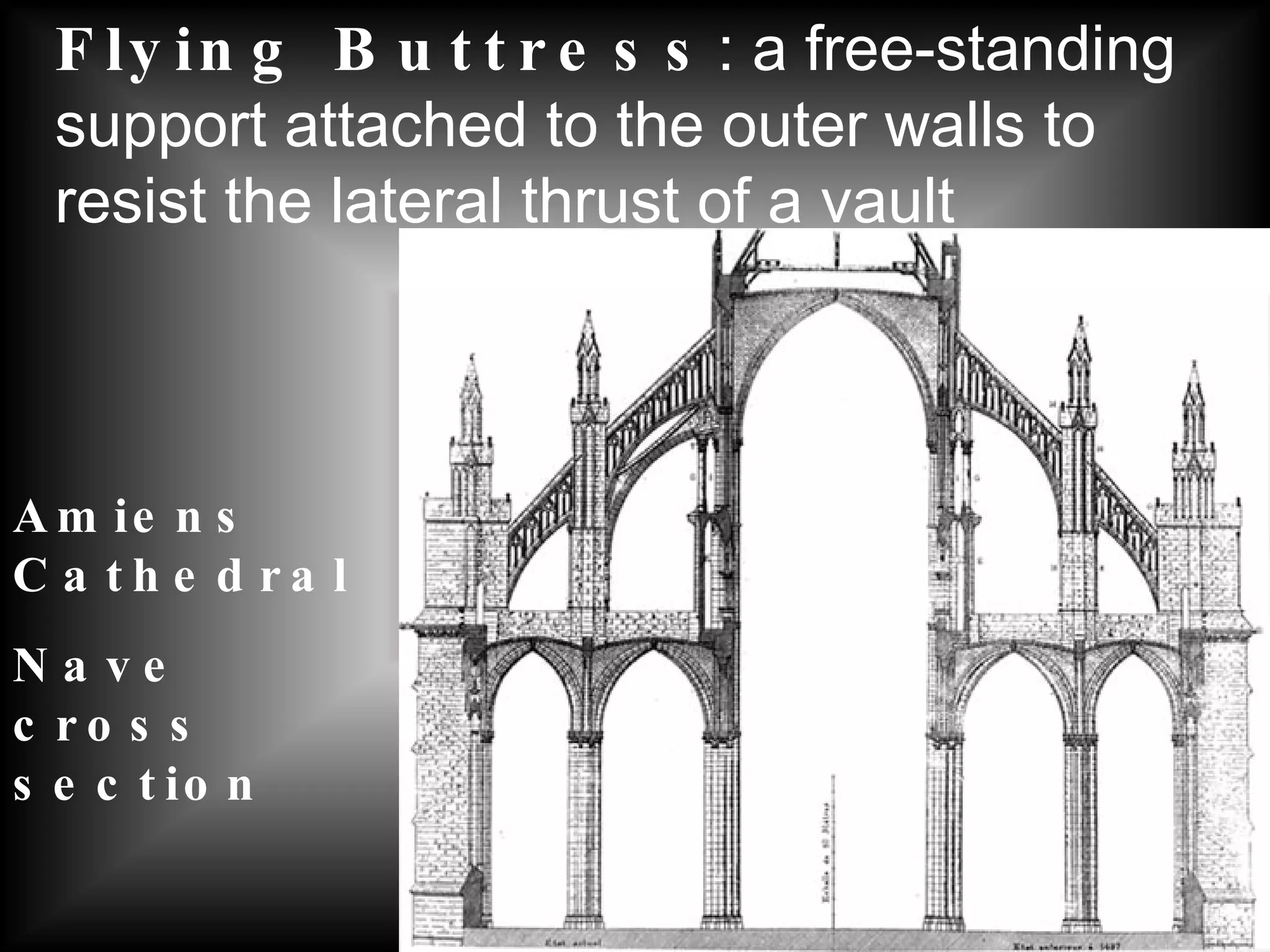 Flying Buttress : a free-standing support attached to the outer walls to resist the lateral thrust of a vault Amiens Cathedral Nave cross section 