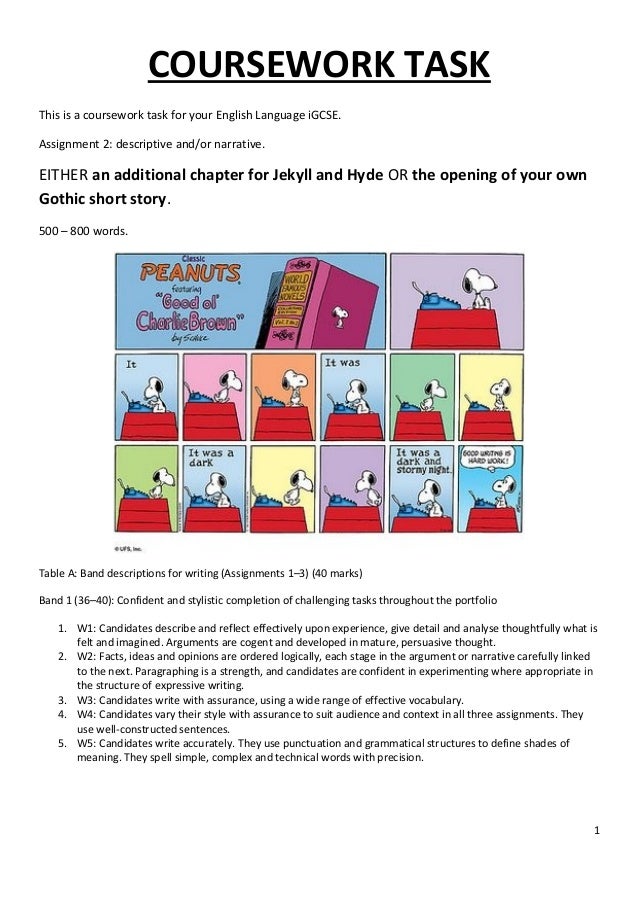 Task training template image