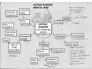 Late Middle Age in Europe | PPT
