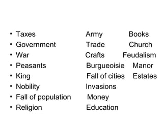 • Taxes Army Books
• Government Trade Church
• War Crafts Feudalism
• Peasants Burgueoisie Manor
• King Fall of cities Estates
• Nobility Invasions
• Fall of population Money
• Religion Education
 