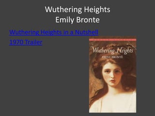 Wuthering HeightsEmily BronteWuthering Heights in a Nutshell1970 Trailer