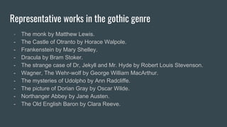 Representative works in the gothic genre
- The monk by Matthew Lewis.
- The Castle of Otranto by Horace Walpole.
- Frankenstein by Mary Shelley.
- Dracula by Bram Stoker.
- The strange case of Dr, Jekyll and Mr. Hyde by Robert Louis Stevenson.
- Wagner, The Wehr-wolf by George William MacArthur.
- The mysteries of Udolpho by Ann Radcliffe.
- The picture of Dorian Gray by Oscar Wilde.
- Northanger Abbey by Jane Austen.
- The Old English Baron by Clara Reeve.
 