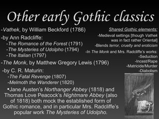 Other early Gothic classics - Vathek , by William Beckford (1786) -by Ann Radcliffe: - The Romance of the Forest  (1791) - The Mysteries of Udolpho  (1794) - The Italian  (1797) - The Monk , by Matthew Gregory Lewis (1796) Shared Gothic elements: -Medieval settings [though  Vathek  was in fact rather Oriental] -Blends  terror, cruelty and eroticism -In  The Monk  and Mrs. Radcliffe’s works: -Seduction -Incest/Rape -Matricide/Murder -Diabolism -by C. R. Maturin: -The Fatal Revenge  (1807) - Melmoth the Wanderer  (1820) Jane Austen’s  Northanger Abbey  (1818) and Thomas Love Peacock’s  Nightmare Abbey  (also of 1818) both mock the established form of Gothic romance, and in particular Mrs. Radcliffe’s popular work  The Mysteries of Udolpho. 