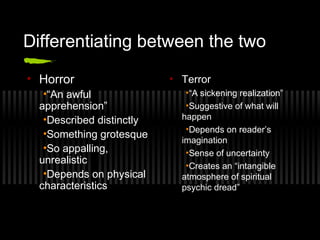 Differentiating between the two
• Horror
•“An awful
apprehension”
•Described distinctly
•Something grotesque
•So appalling,
unrealistic
•Depends on physical
characteristics
• Terror
•“A sickening realization”
•Suggestive of what will
happen
•Depends on reader’s
imagination
•Sense of uncertainty
•Creates an “intangible
atmosphere of spiritual
psychic dread”
 
