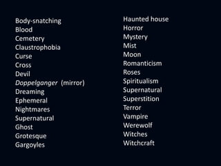 Body-snatching
Blood
Cemetery
Claustrophobia
Curse
Cross
Devil
Doppelganger (mirror)
Dreaming
Ephemeral
Nightmares
Supernatural
Ghost
Grotesque
Gargoyles
Haunted house
Horror
Mystery
Mist
Moon
Romanticism
Roses
Spiritualism
Supernatural
Superstition
Terror
Vampire
Werewolf
Witches
Witchcraft
 