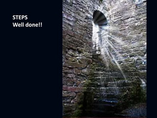 STEPS
Well done!!
 