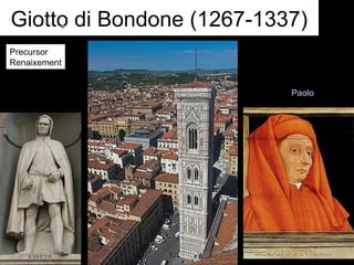 Paolo Uccello.
Giotto di Bondone (1267-1337)
Precursor
Renaixement
 