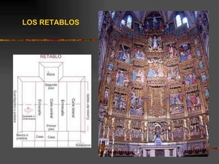 LOS RETABLOS 