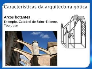 Características da arquitectura góticaPlanta em cruz latinaExemplo, planta da Catedral de Reims: Nave central Naves laterais Cruzeiro Transepto Capela-mor Deambulatório Capelas radiantes Portal