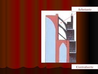 Arbotante Contrafuerte 