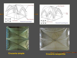 Crucería sexpartita Crucería simple 