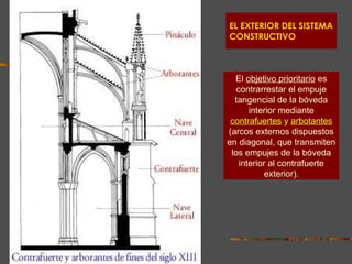 EL EXTERIOR DEL SISTEMA CONSTRUCTIVO El  objetivo prioritario  es contrarrestar el empuje tangencial de la bóveda interior mediante contrafuertes  y  arbotantes   (arcos externos dispuestos en diagonal, que transmiten los empujes de la bóveda interior al contrafuerte exterior). 