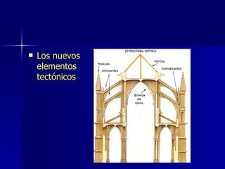 Los nuevos elementos tectónicos 