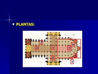 PLANTAS: 1 2 3 1 4 5 6 7 8 9 